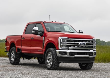 unleashing-the-power-of-the-2023-ford-f-series-with-rough-country-upgrades-image