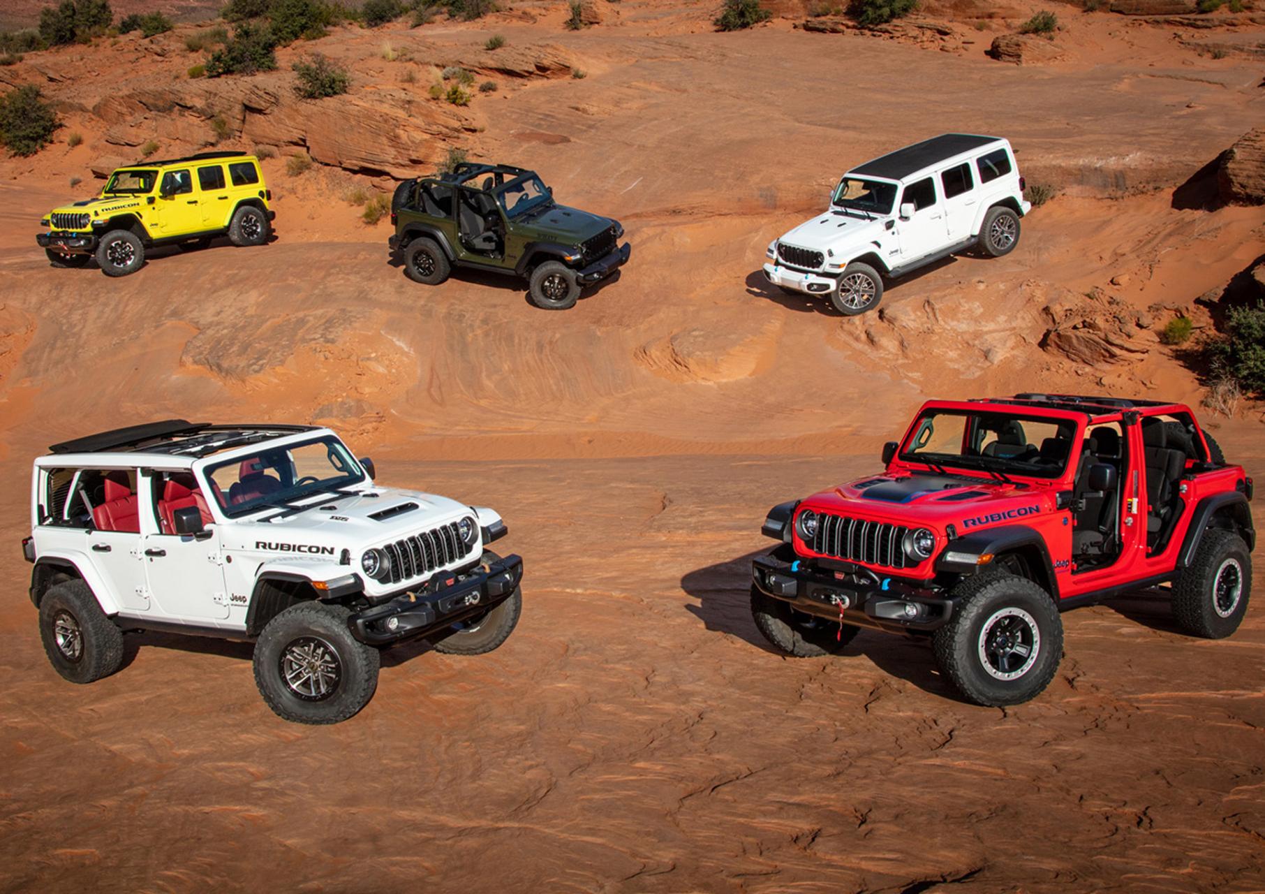 Unveiling the 2024 Jeep Wrangler Redesign